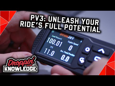 Power Vision-3 Harley-Davidson - M8